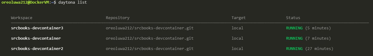 Workspace List in Daytona's Container Registry
