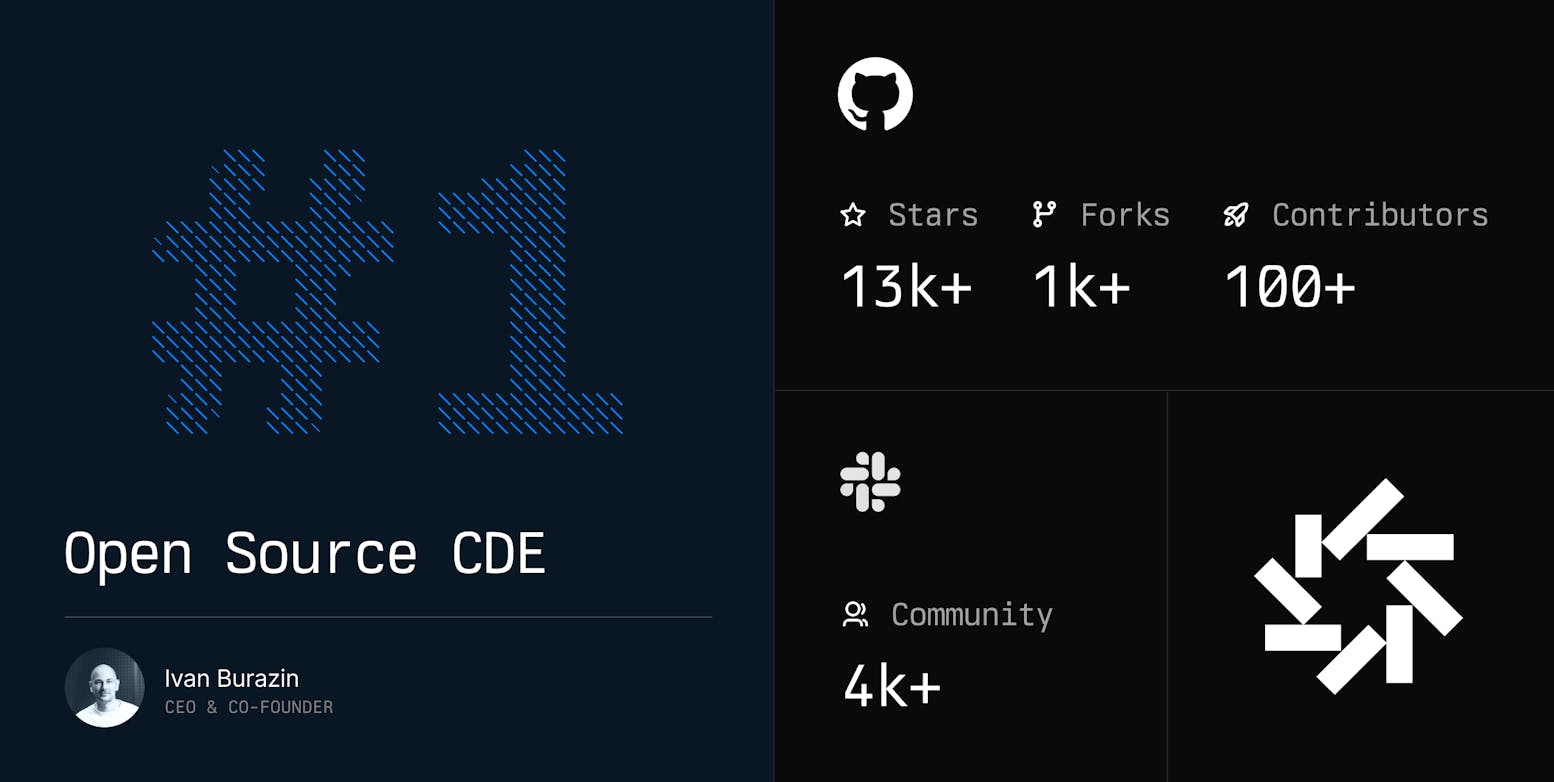 Daytona Becomes World's Leading Open-Source CDE in 2024