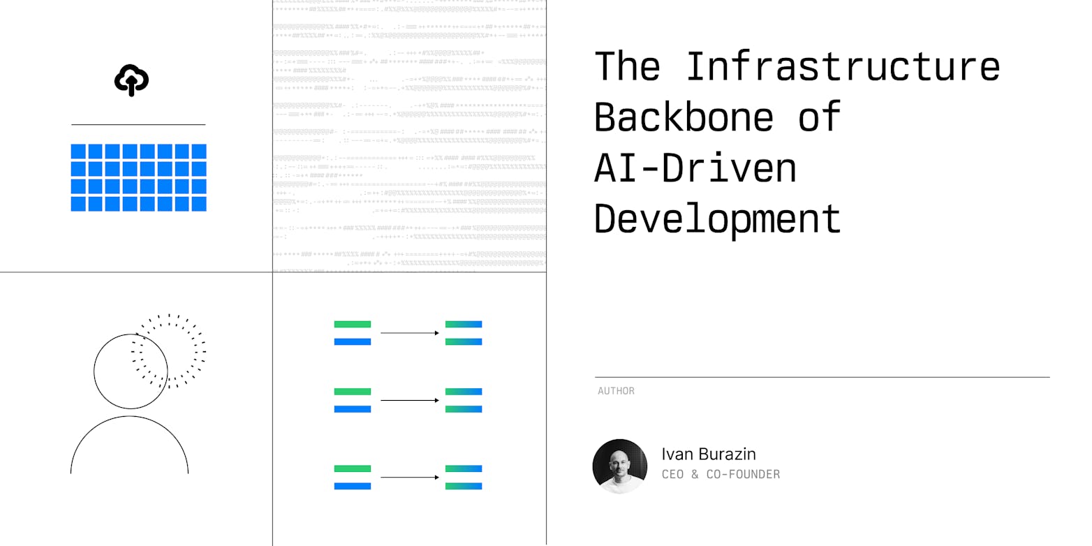 Development Backbone Instant AI Development with Daytona and OpenHands