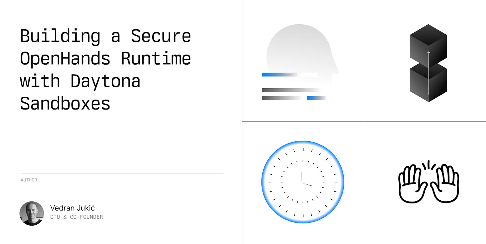 Building a Secure OpenHands Runtime with Daytona Sandboxes