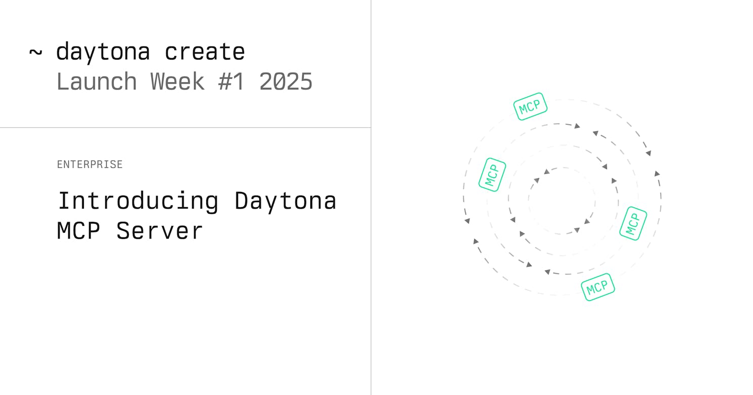 Introducing Daytona MCP Server
