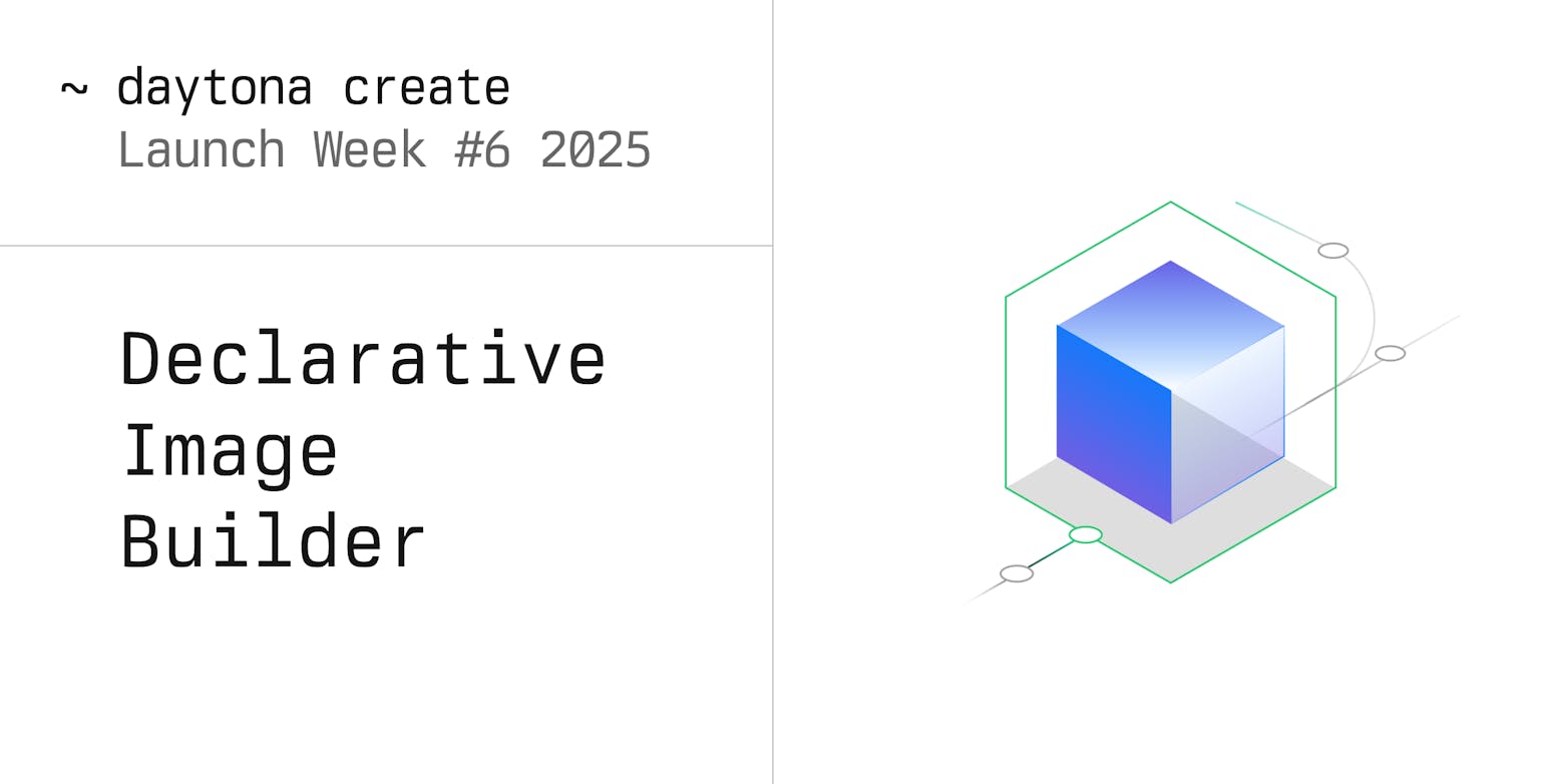 Declarative Image Builder