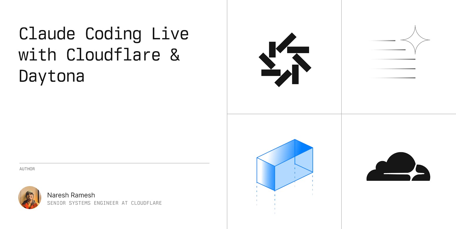 Claude Coding Live with Cloudflare & Daytona