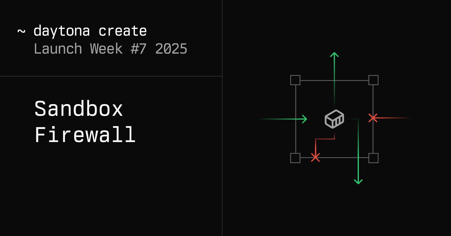 Sandbox Firewall