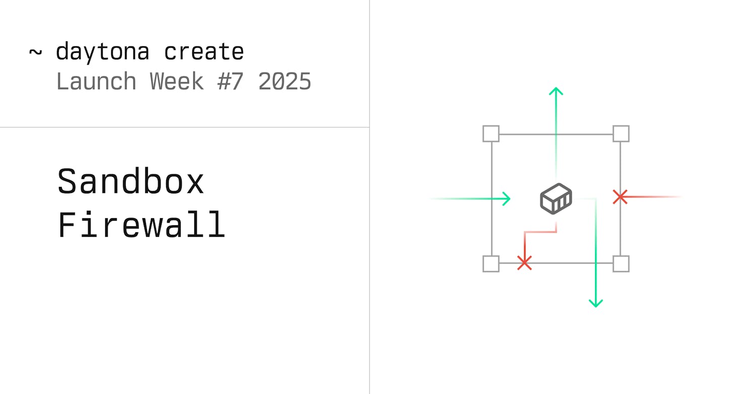 Sandbox Firewall