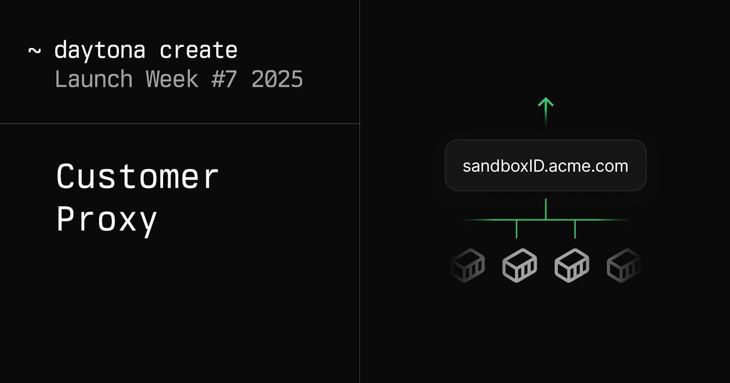 Sandbox Preview URLs and Auth via Customer Proxy