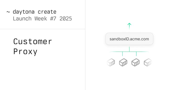 Sandbox Preview URLs and Auth via Customer Proxy