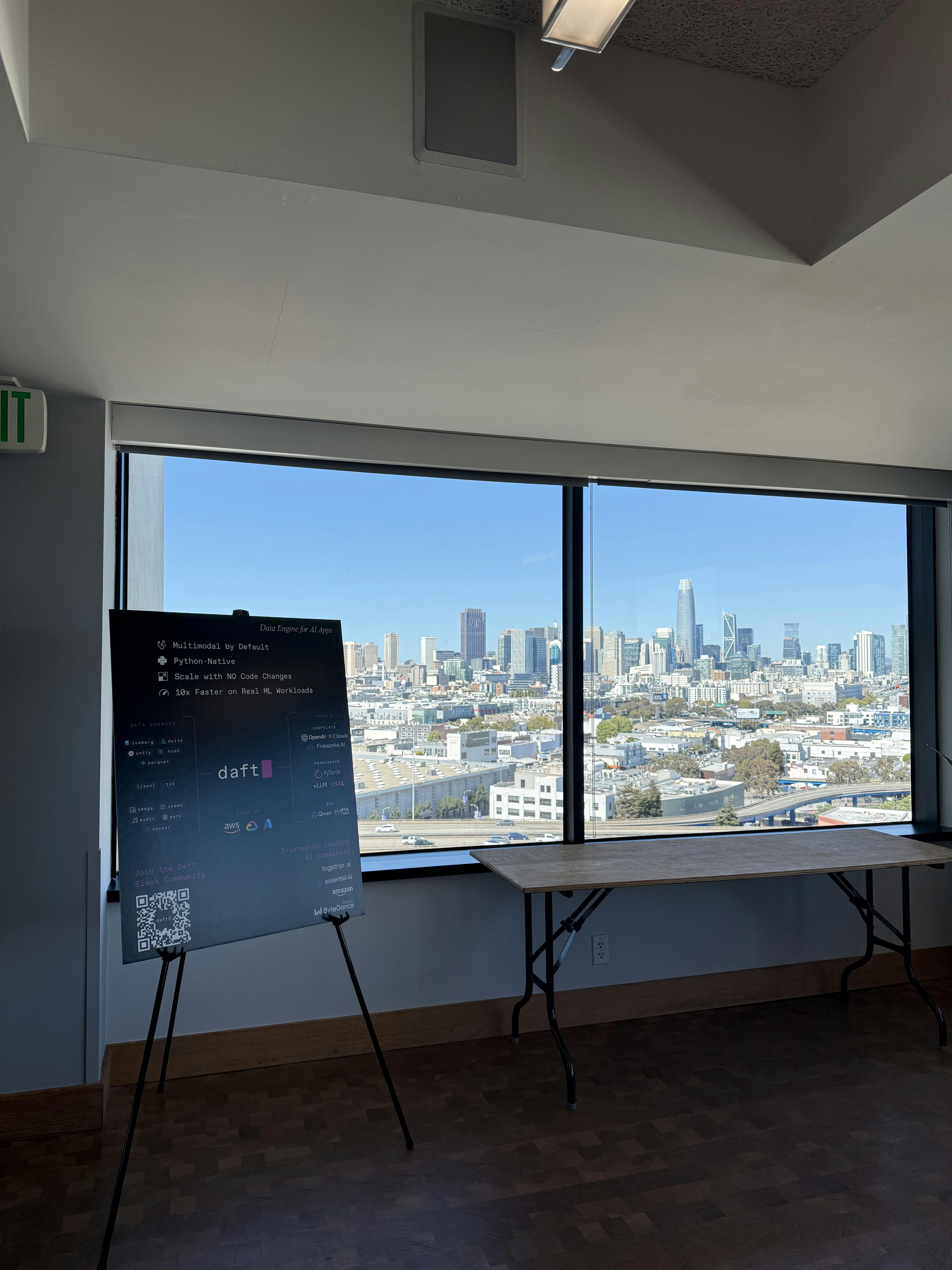 San Francisco skyline from the Daft Hackathon