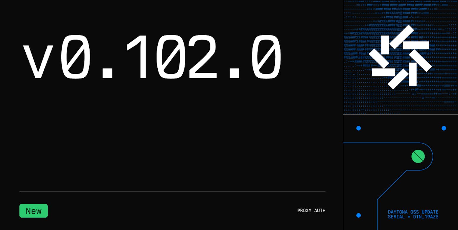 Proxy Auth & Volume Fixes
