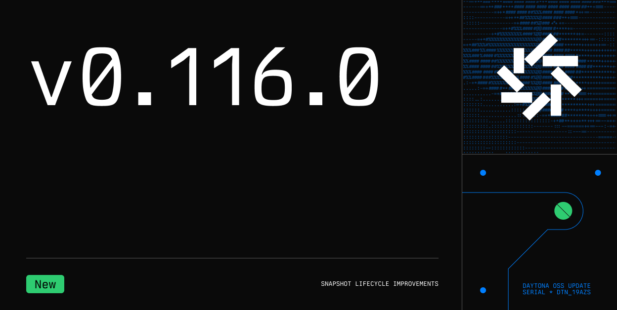 Snapshot Lifecycle & Proxy Config