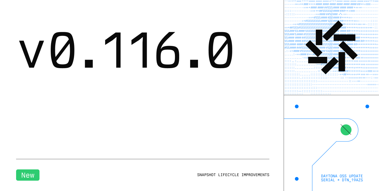 Snapshot Lifecycle & Proxy Config