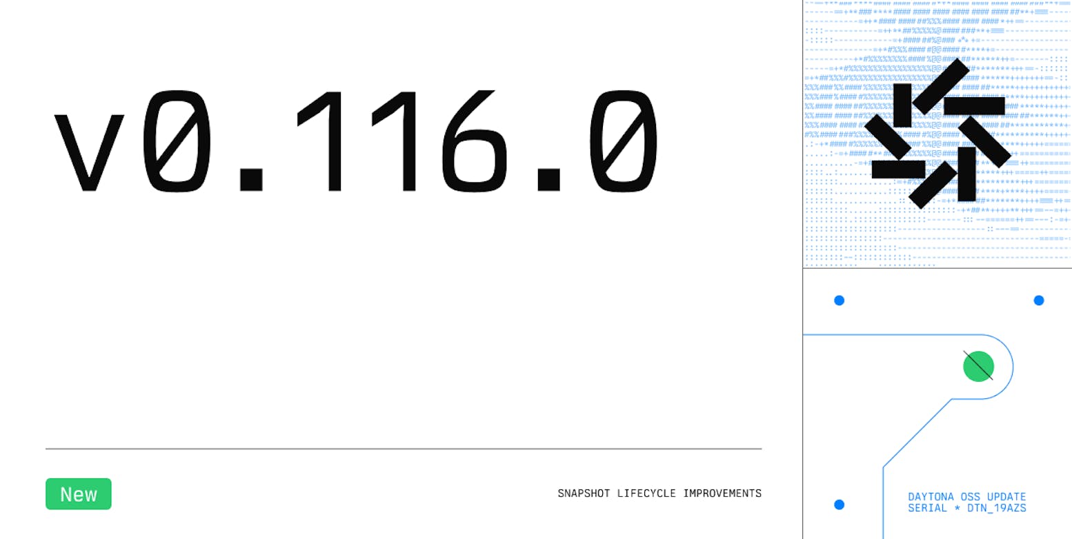Snapshot Lifecycle & Proxy Config