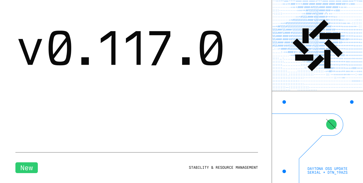 API Rate Limits & Sandbox Archiving