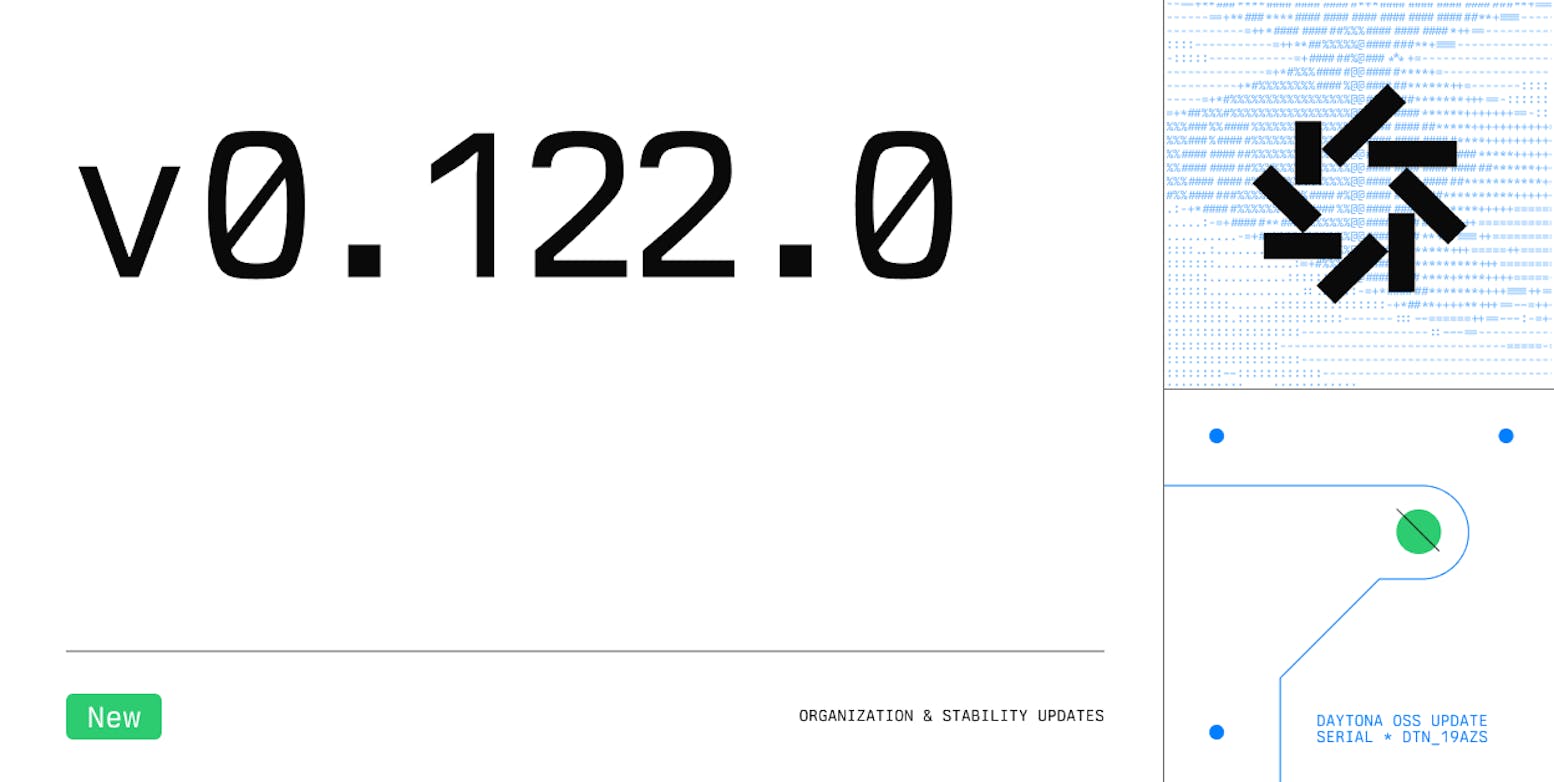 Organization & Stability Updates