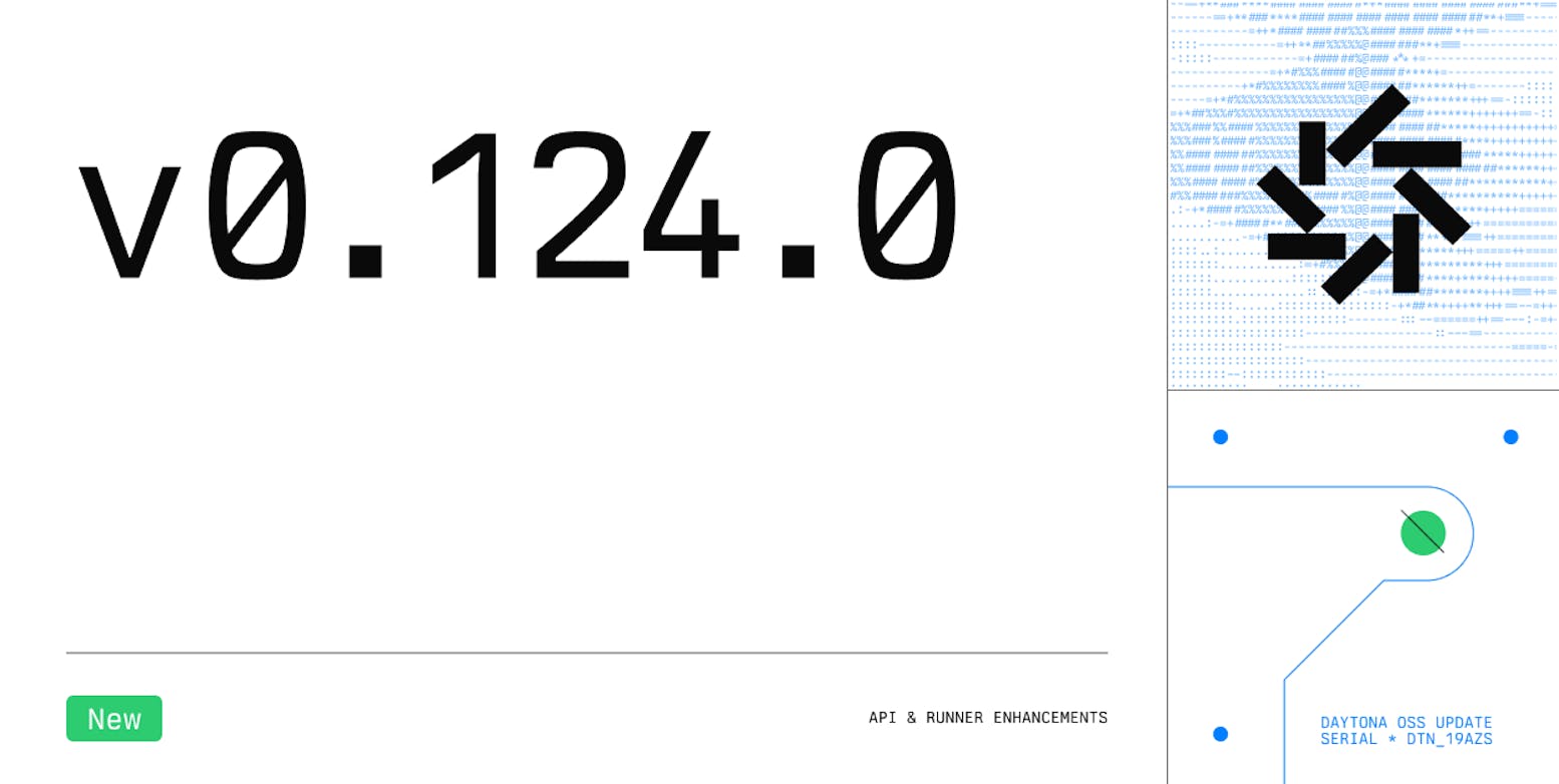 Sandbox Restore & API Stability