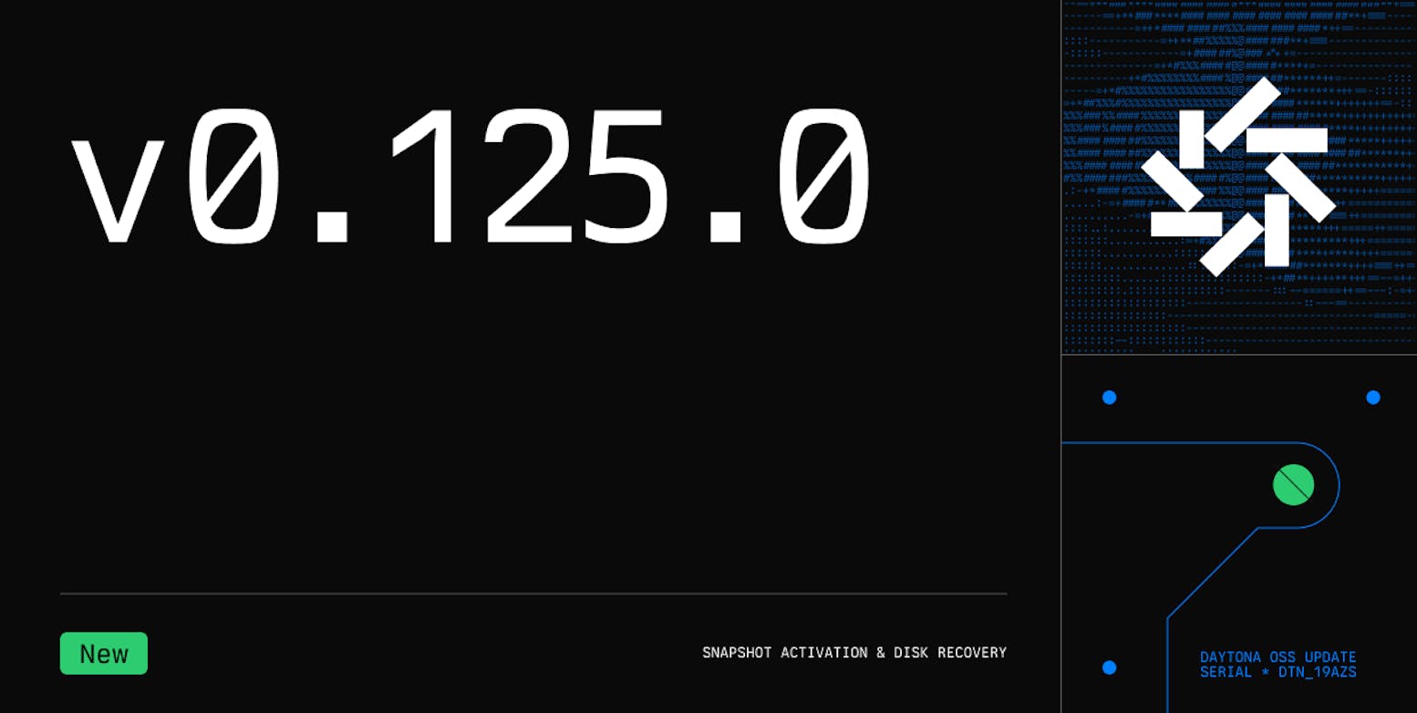 Snapshot Activation & Disk Recovery