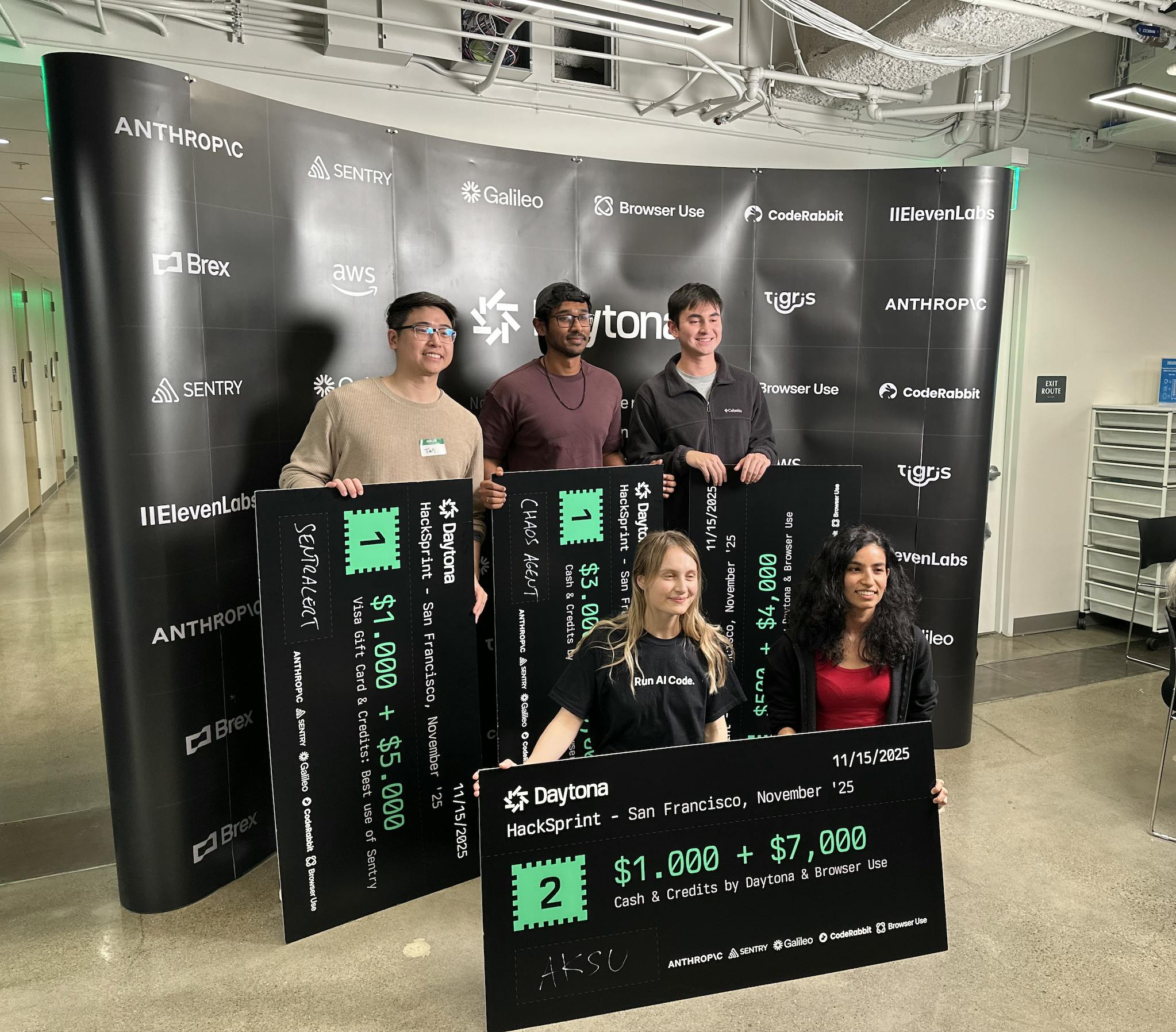 Prizes at HackSprint