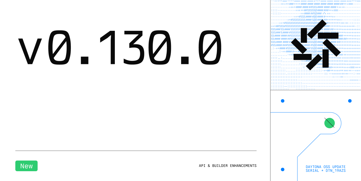 API Reference, Sandbox Metrics & Private Images