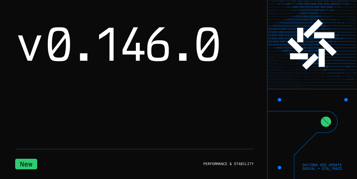 Daytona v0.146.0 Snapshot Propagation & API Fixes - Dark