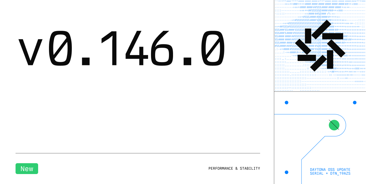 Daytona v0.146.0 Snapshot Propagation & API Fixes - Light