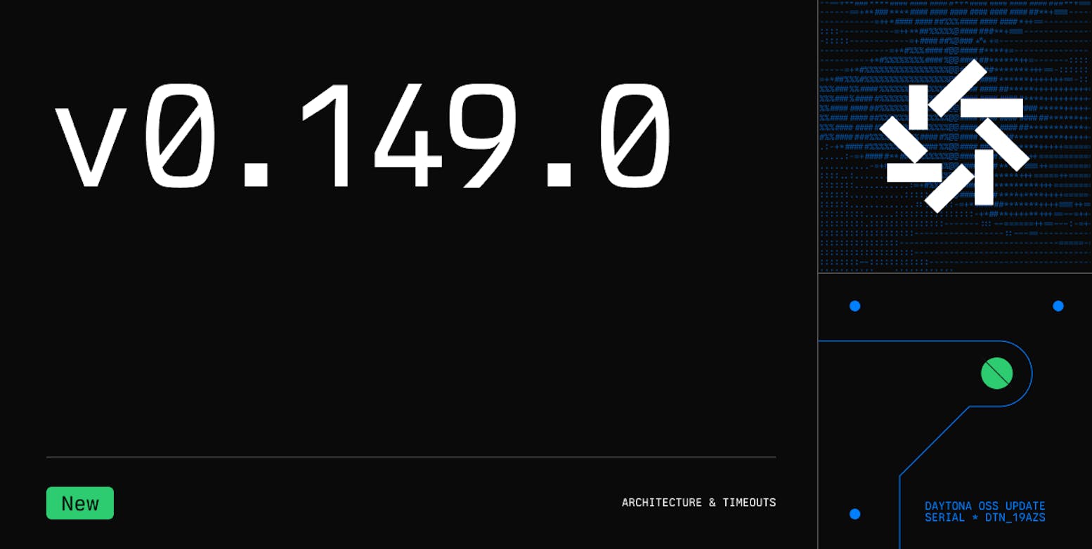 Daytona v0.149.0 Architecture Docs & Org Timeouts - Dark