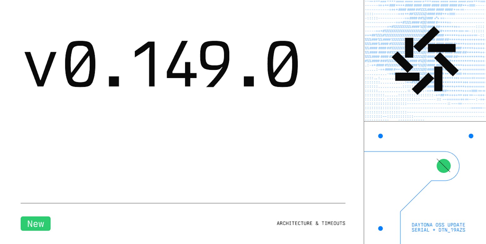 Daytona v0.149.0 Architecture Docs & Org Timeouts - Light
