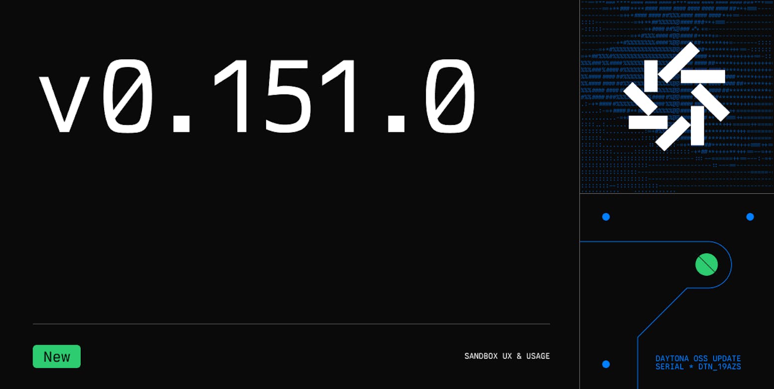 Daytona v0.151.0 Create Sandbox Drawer & Usage Charts - Dark