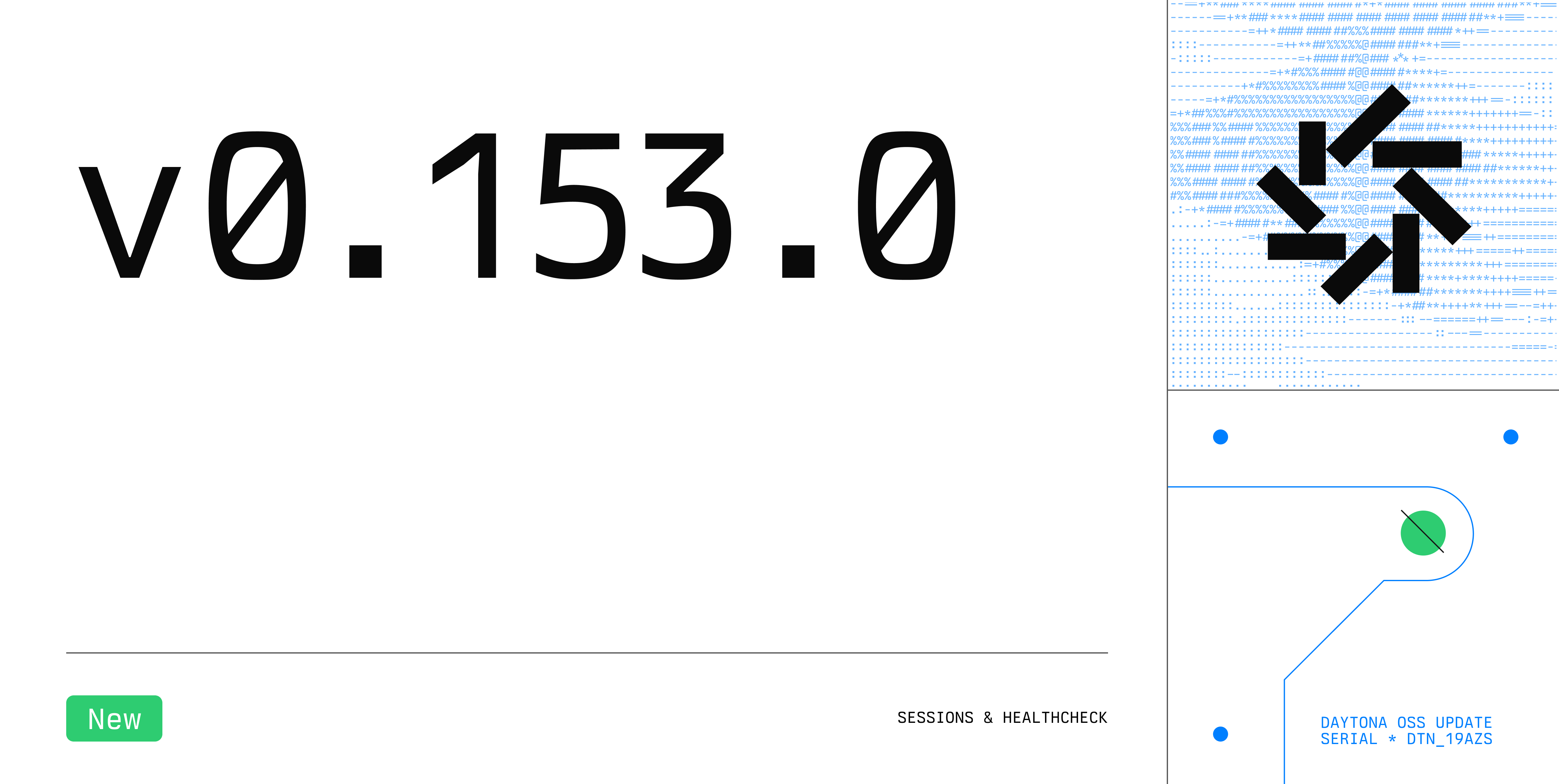 Daytona v0.153.0 changelog light