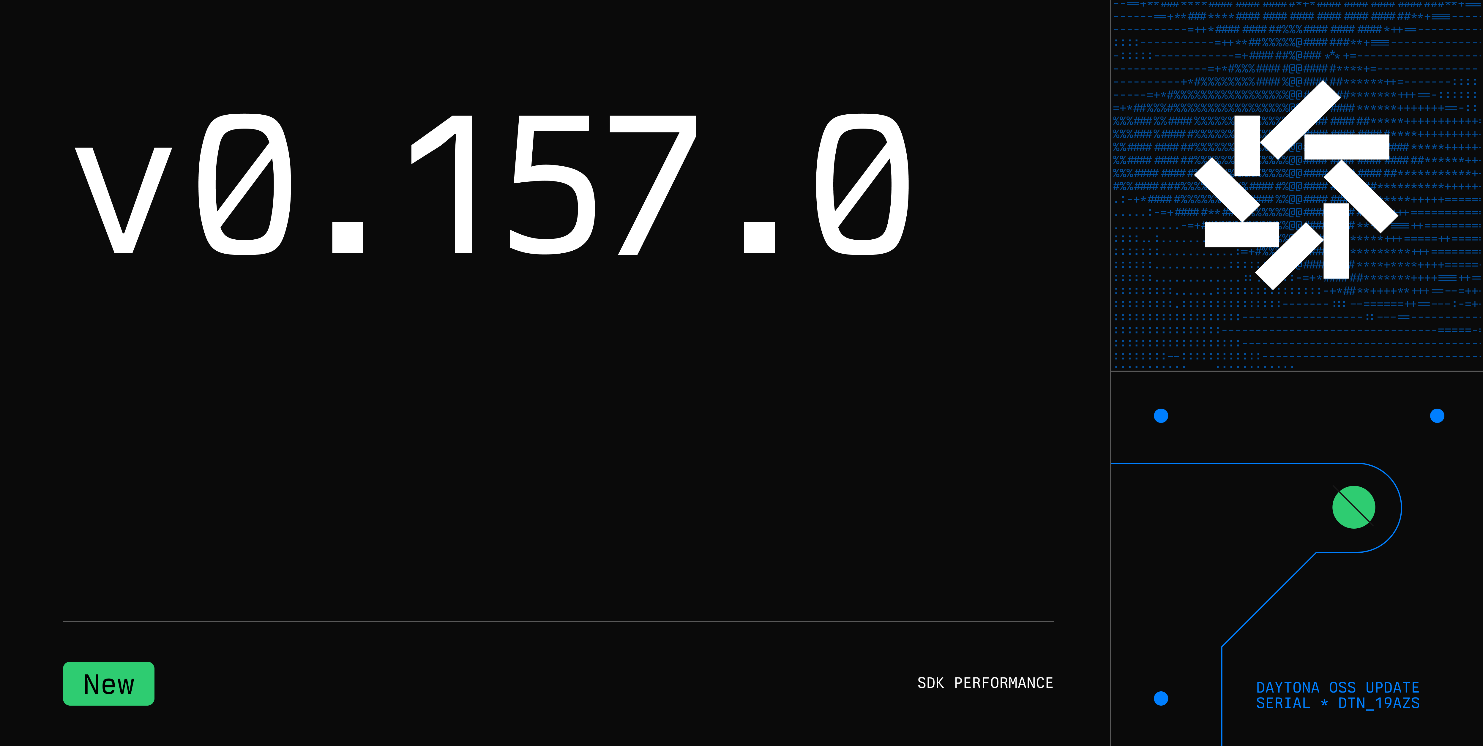 Daytona v0.157.0 changelog dark