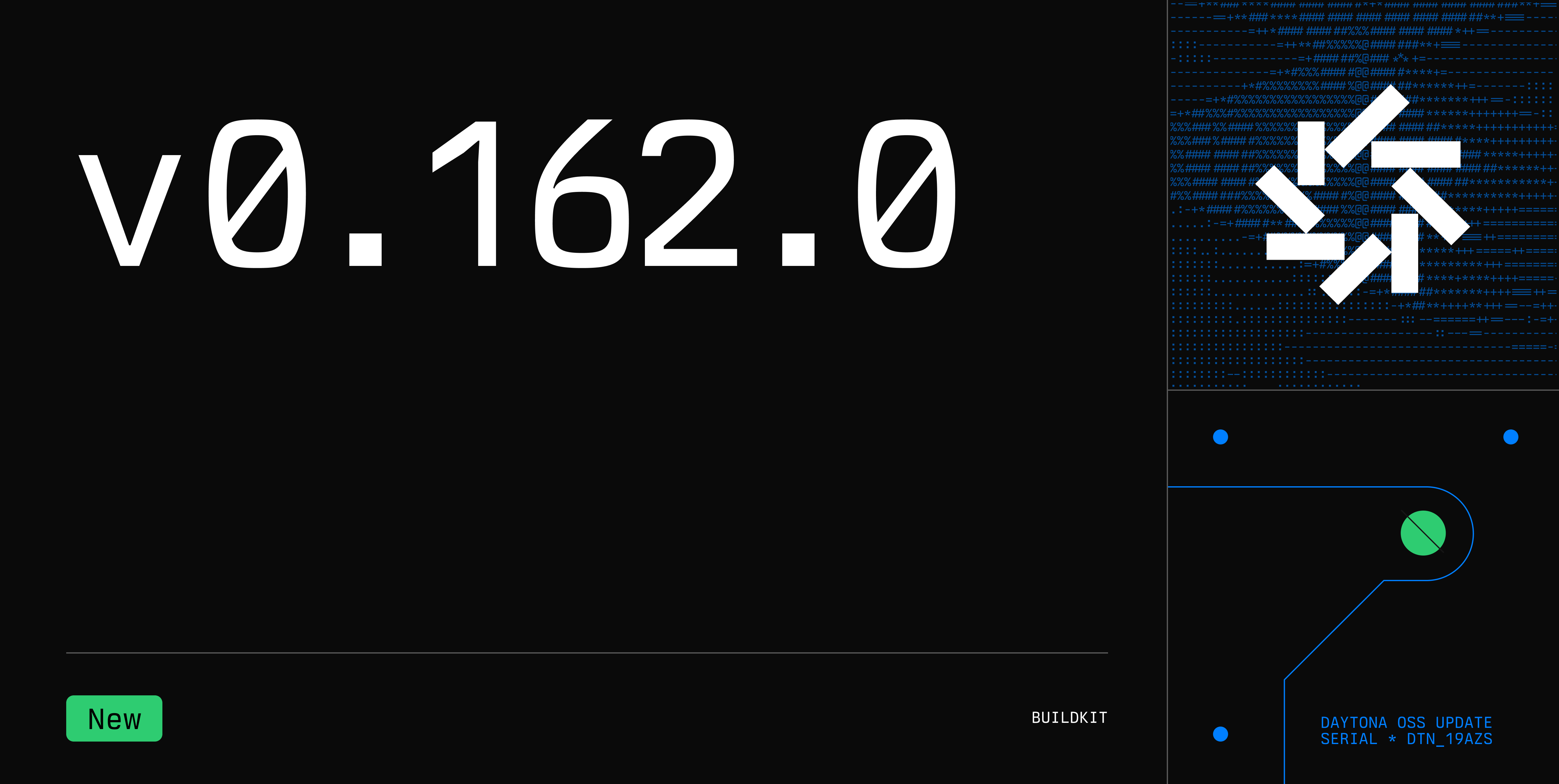 Daytona v0.162.0 changelog dark