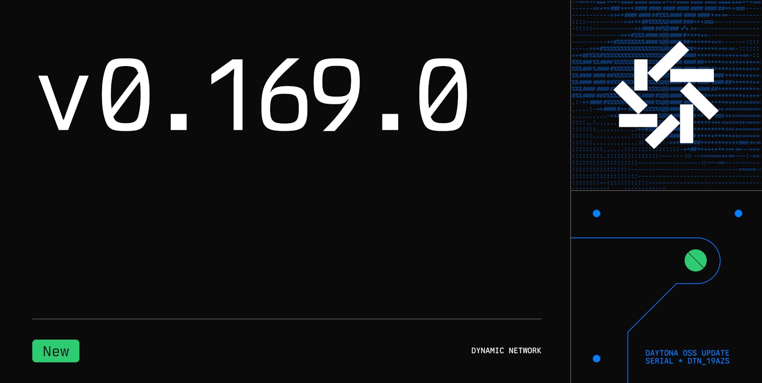 Runtime Network Controls