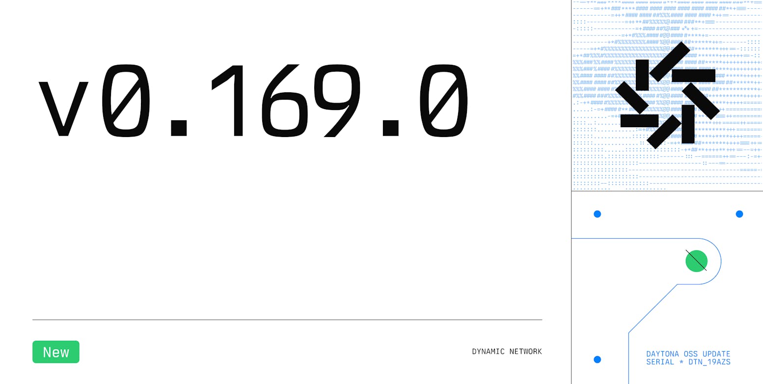 Runtime Network Controls
