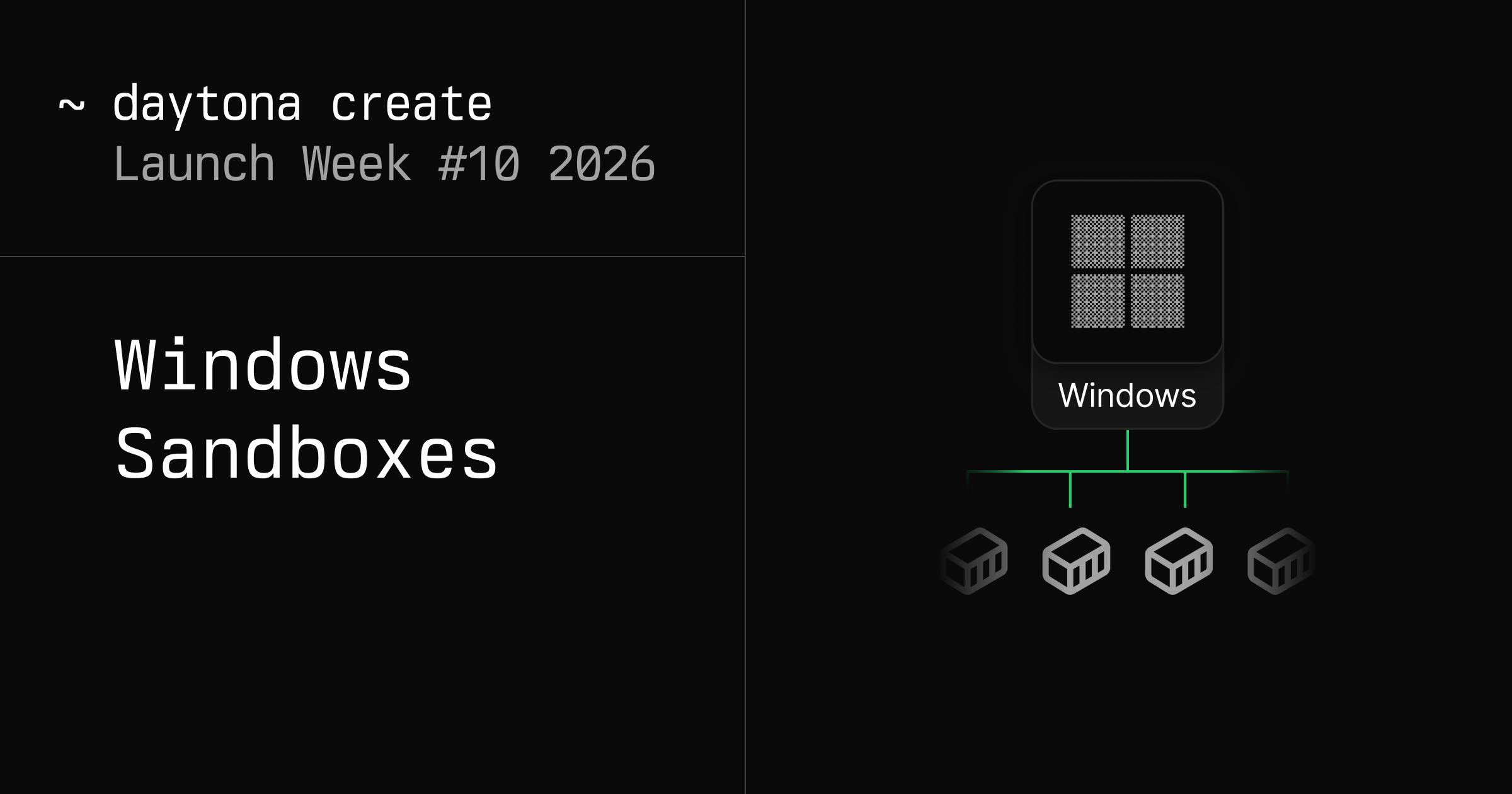 Windows Sandboxes