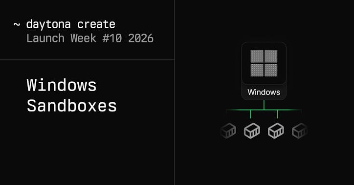 Windows Sandboxes