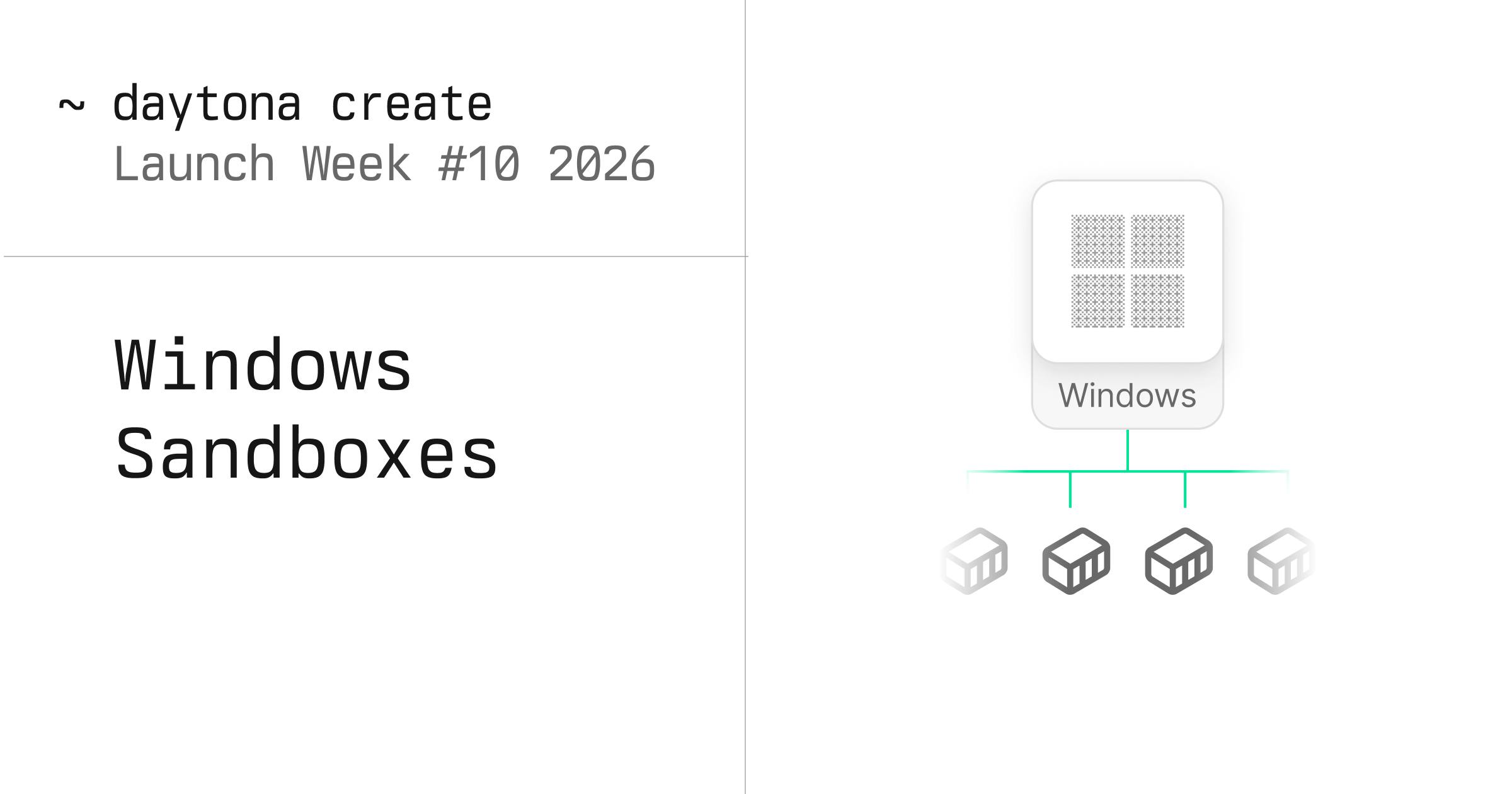 Windows Sandboxes