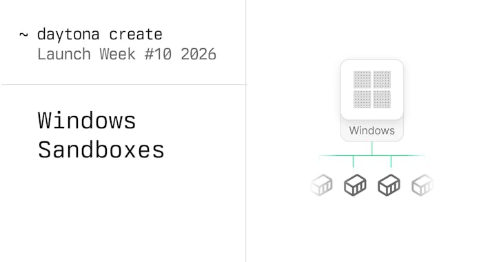 Windows Sandboxes