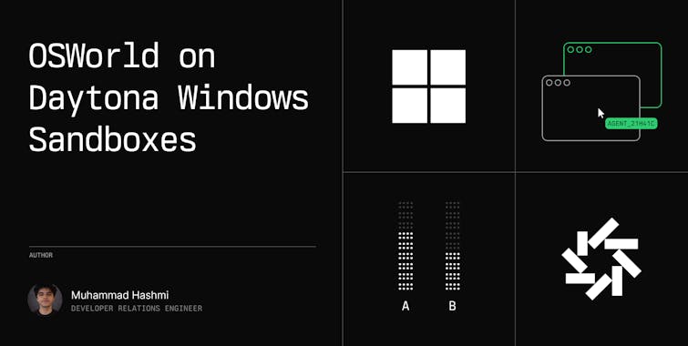OSWorld on Daytona Windows Sandboxes