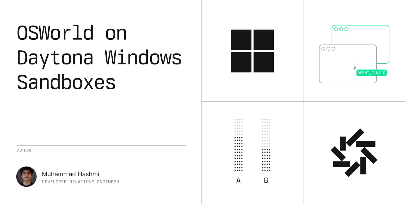 OSWorld on Daytona Windows Sandboxes