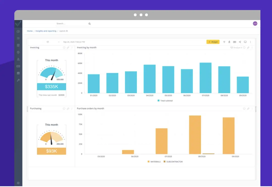 Image of bar chart