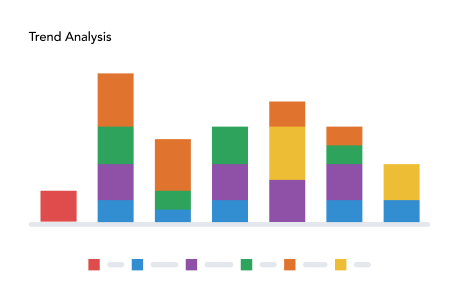 Image of bar chart
