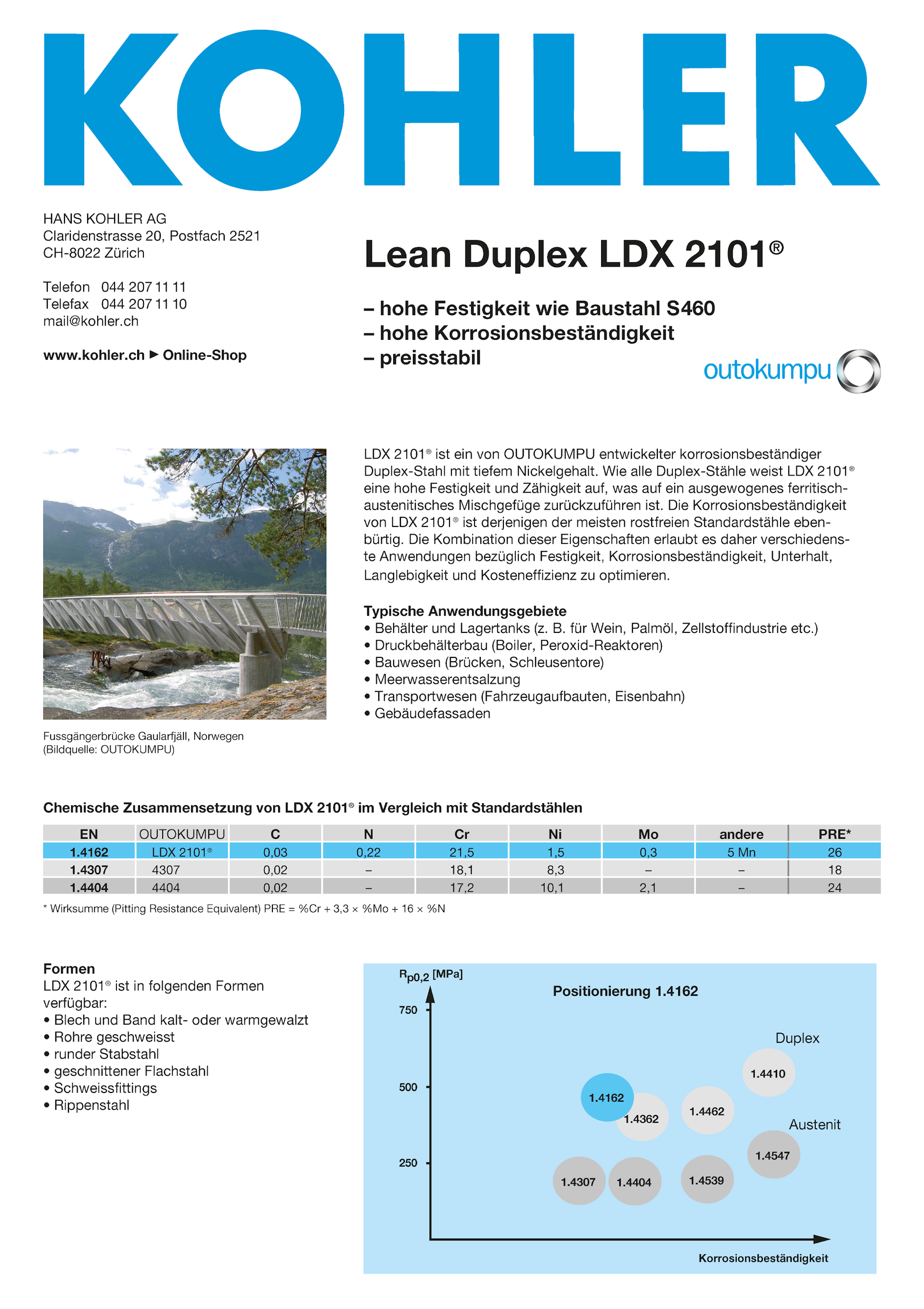 Lean Duplex LDX 2101®