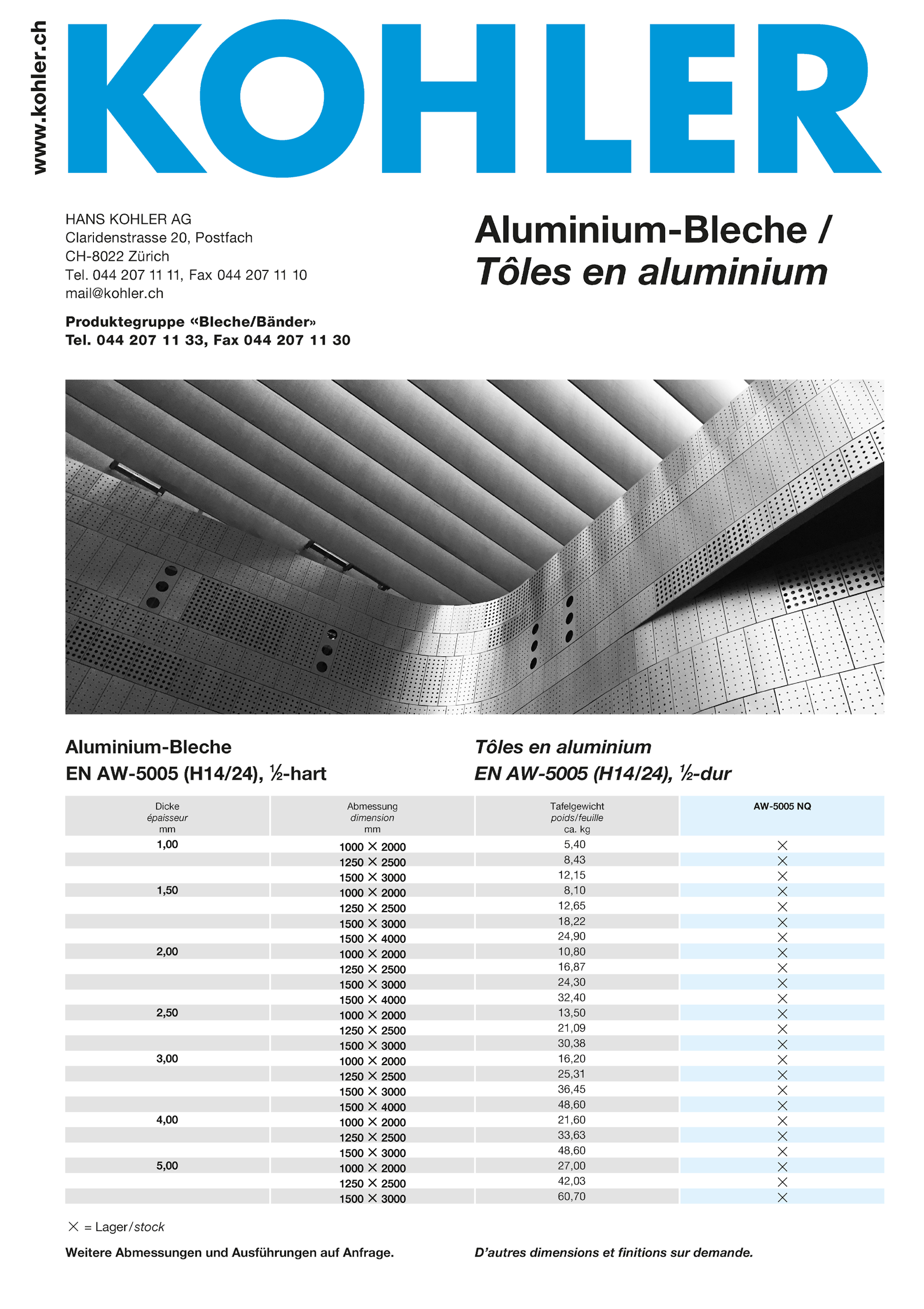 Aluminium-Bleche