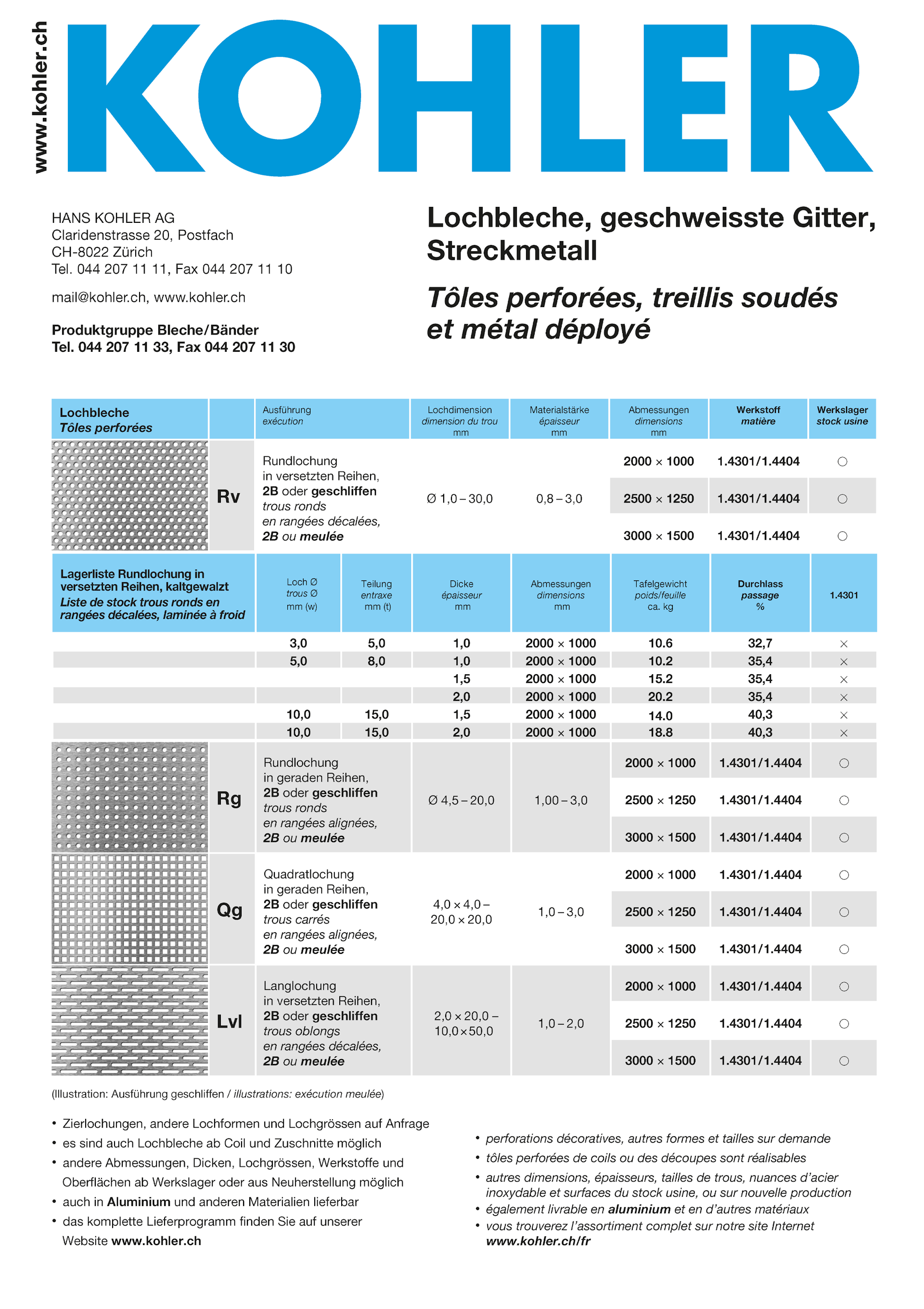 Lochbleche, geschweisste Gitter, Streckmetall
