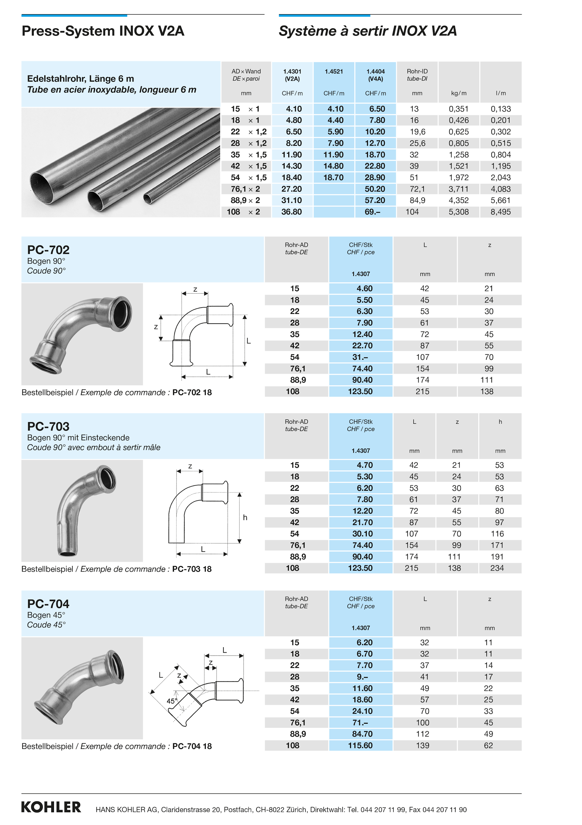Press INOX V2A