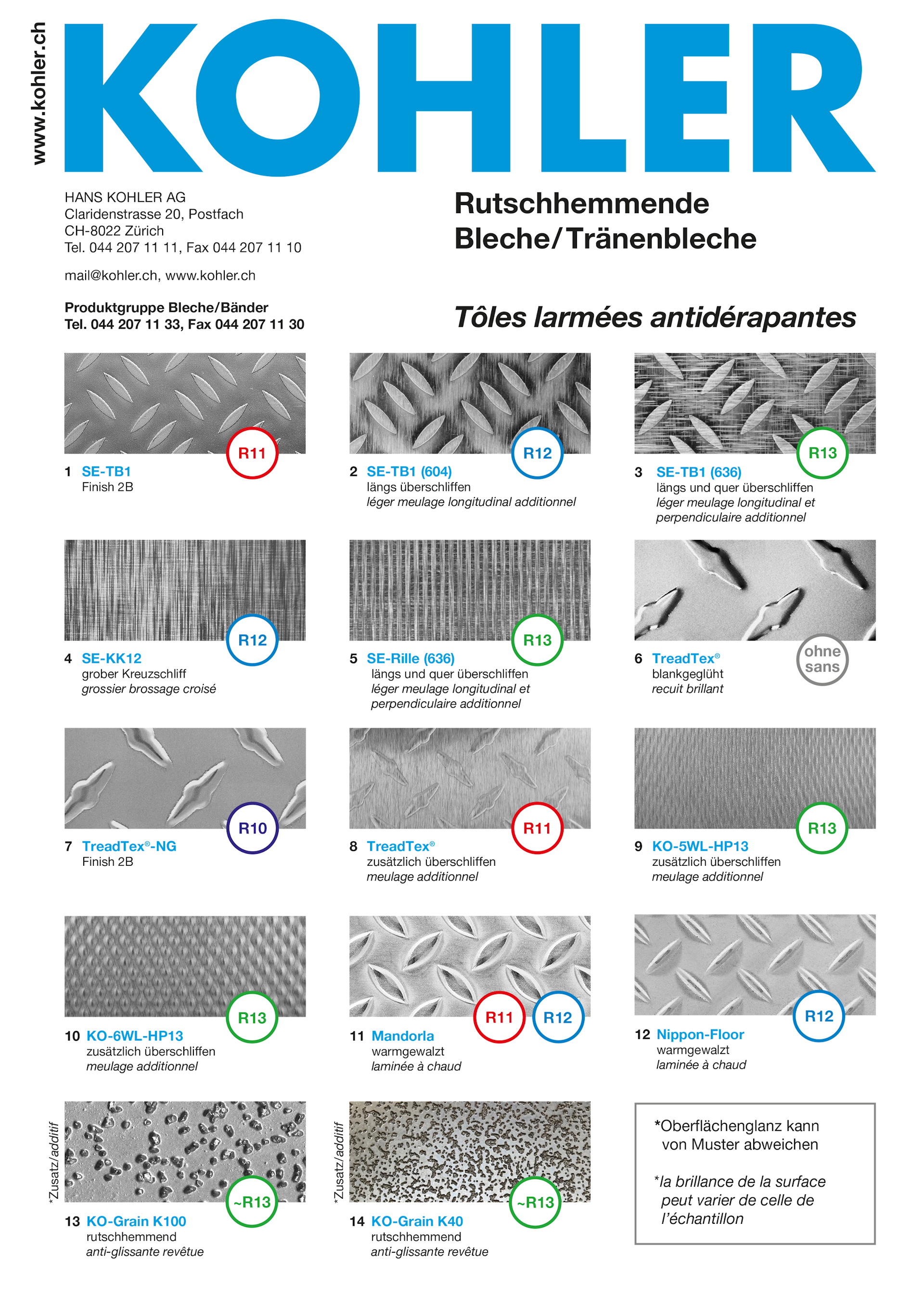 Rutschhemmende Bleche / Tränenbleche