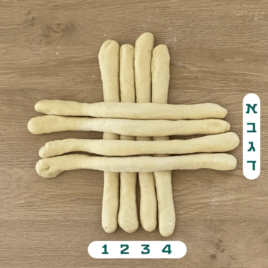 חלה עגולה שלב שני