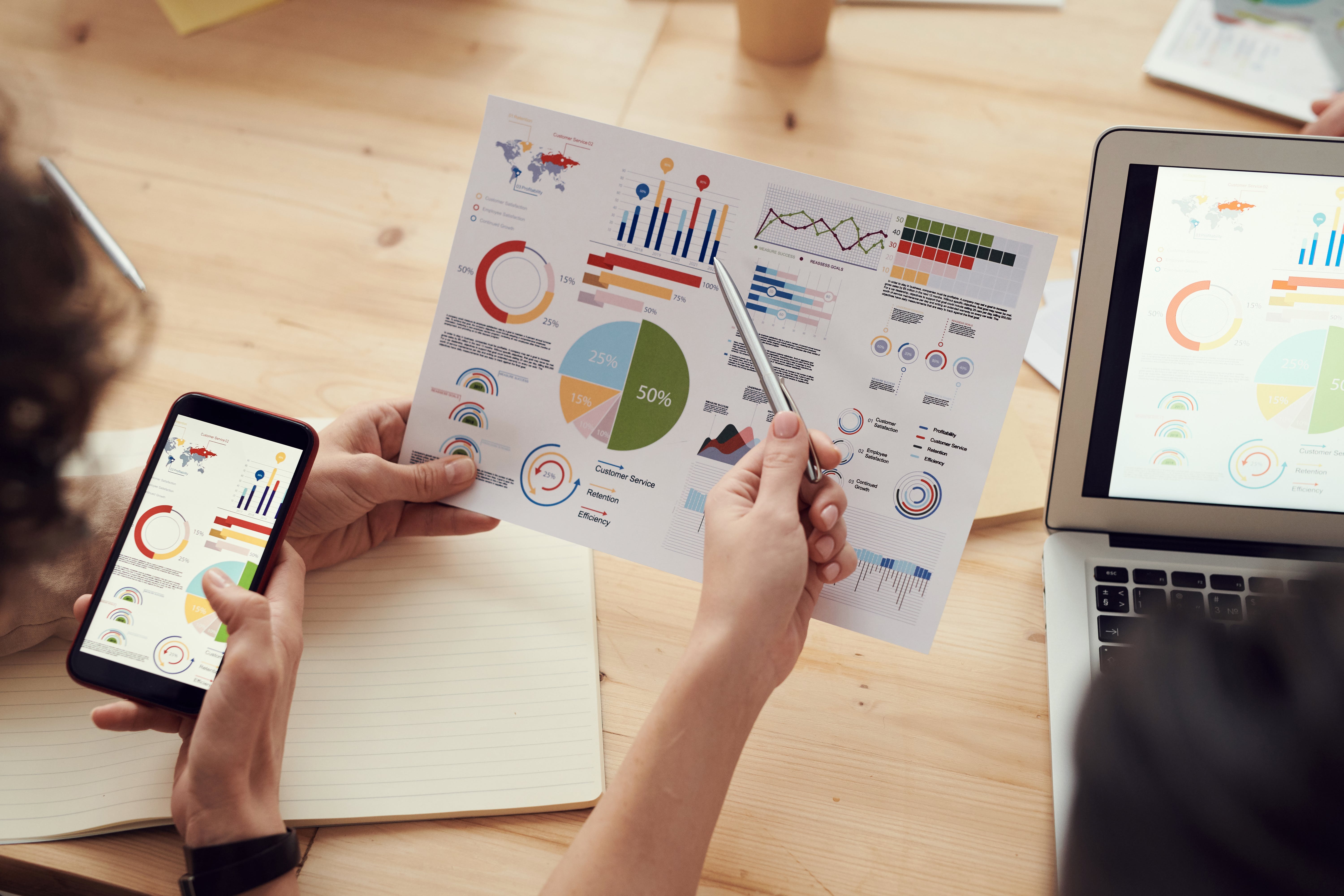 Conducting Market Research for Your Startup