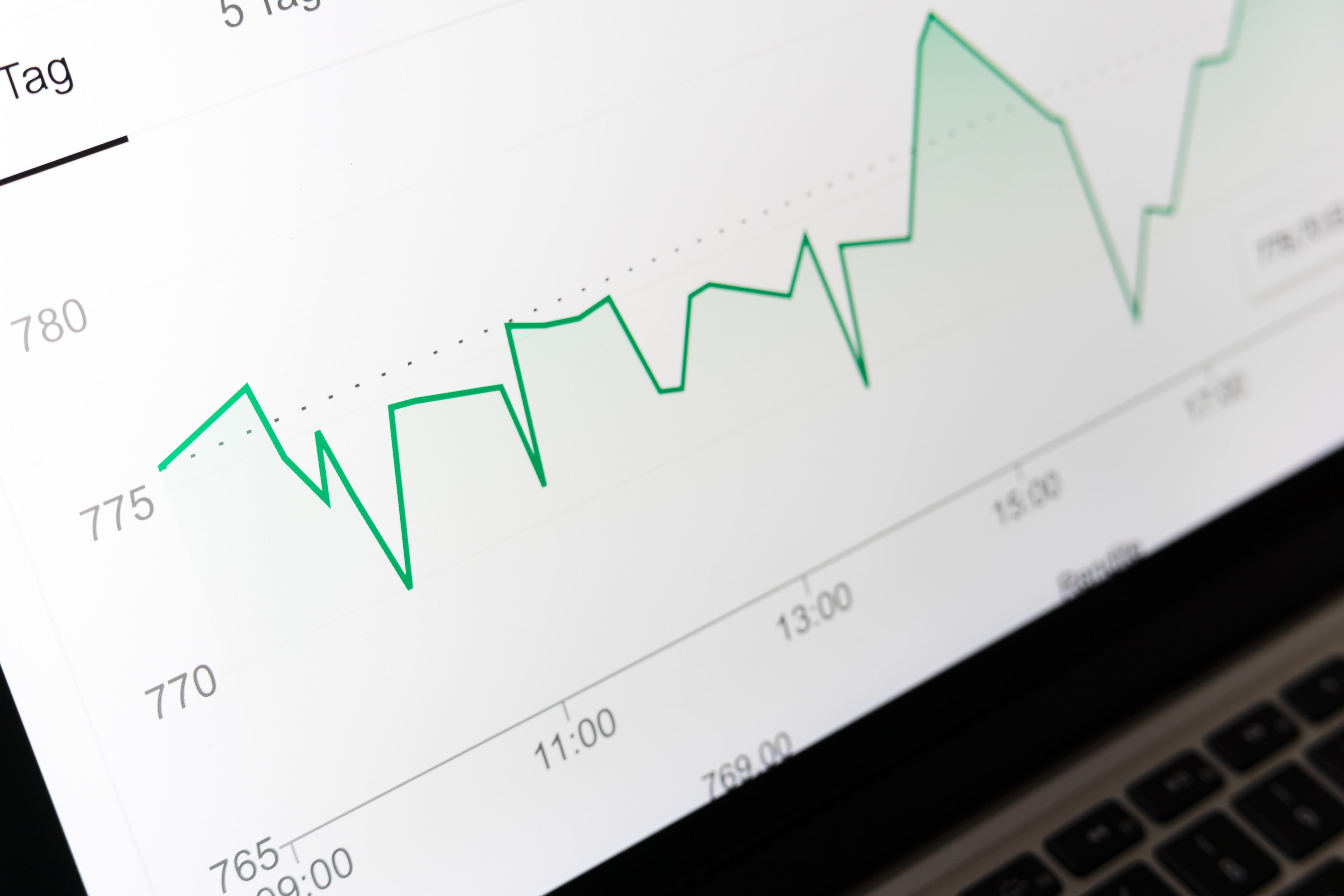 O Impacto das Tendências Económicas nas Pequenas Empresas
