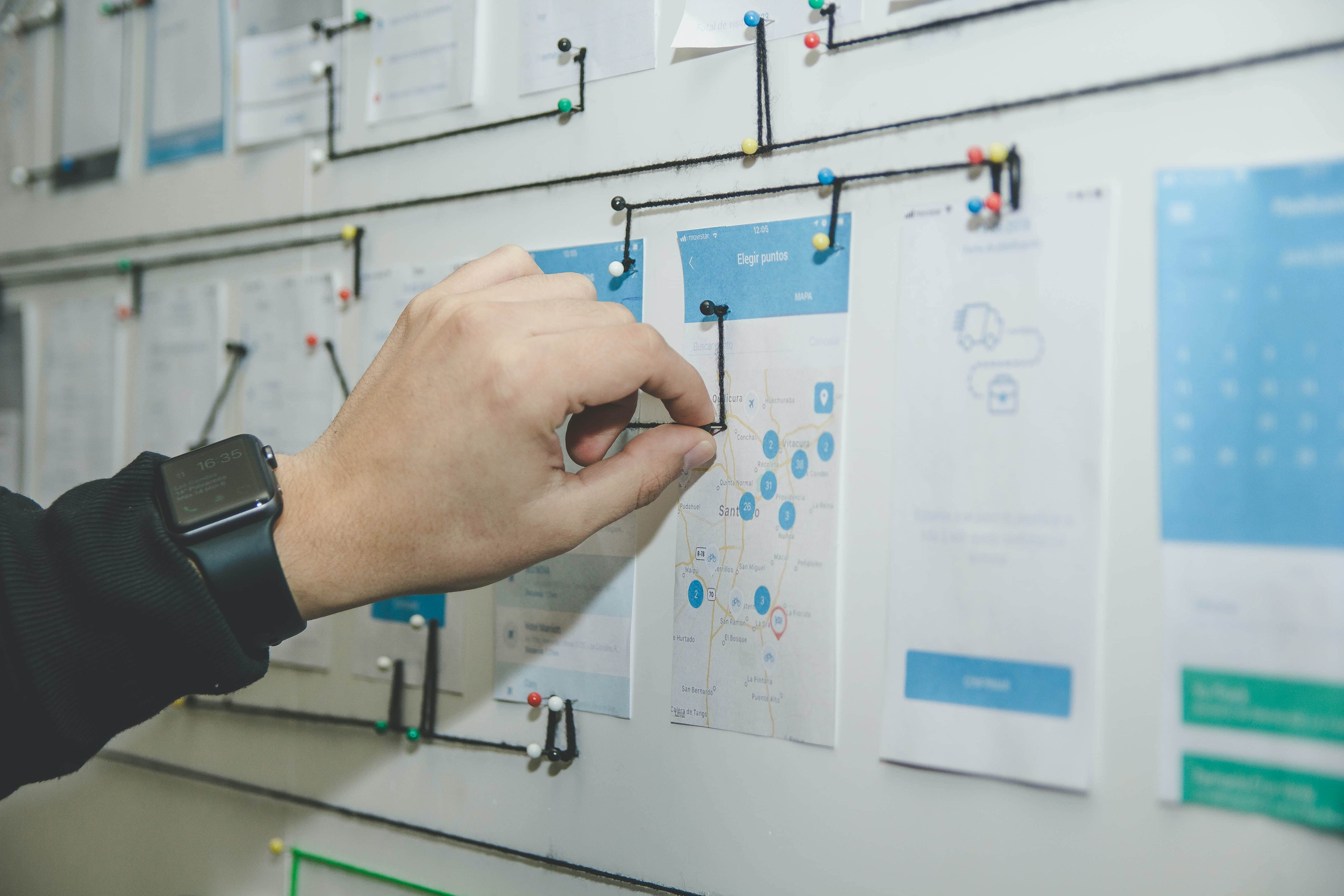 Strategic Planning for Long-Term Business Success