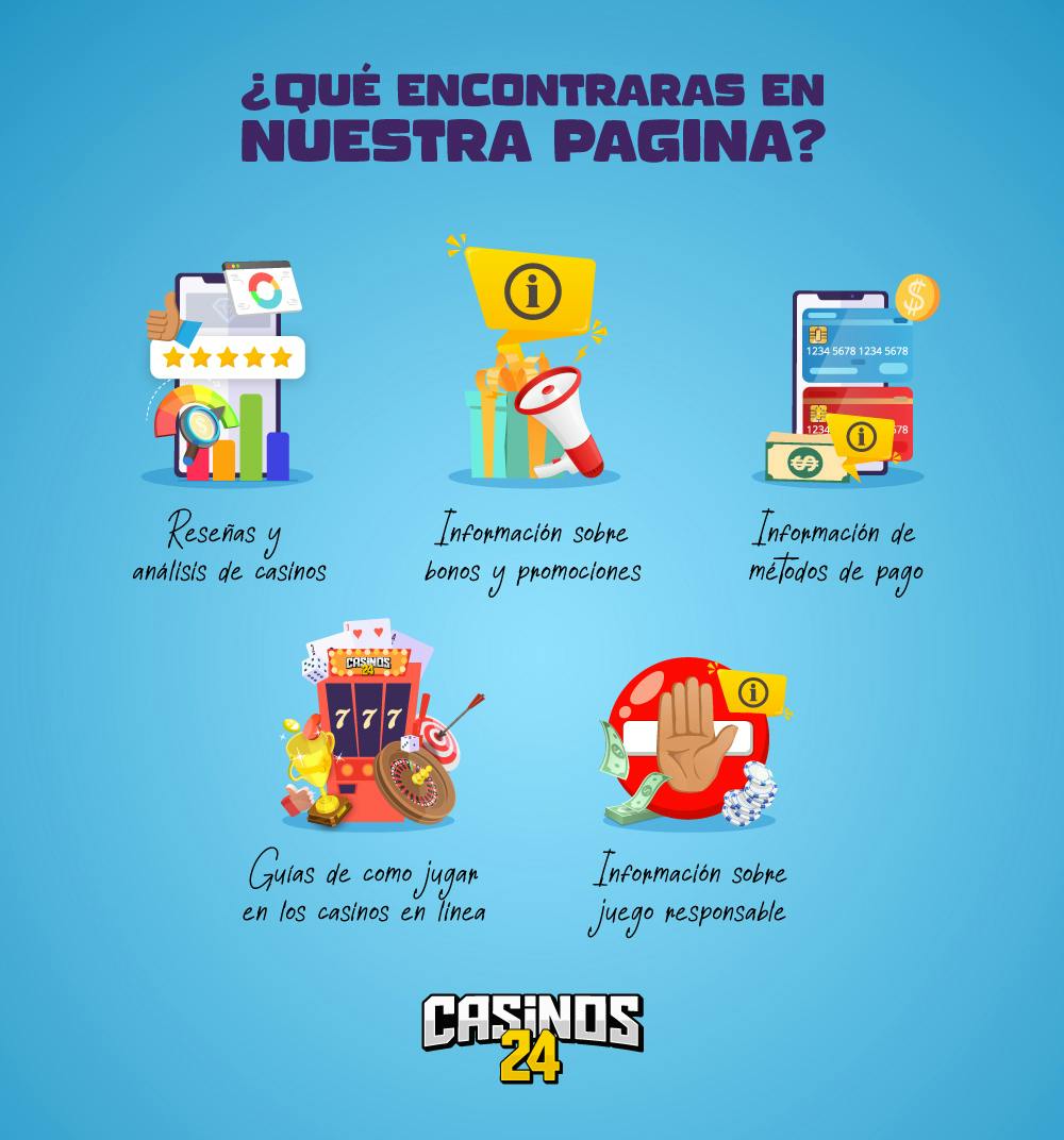 que es casinos24